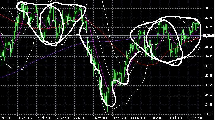 usdjpy dailyxx.JPG